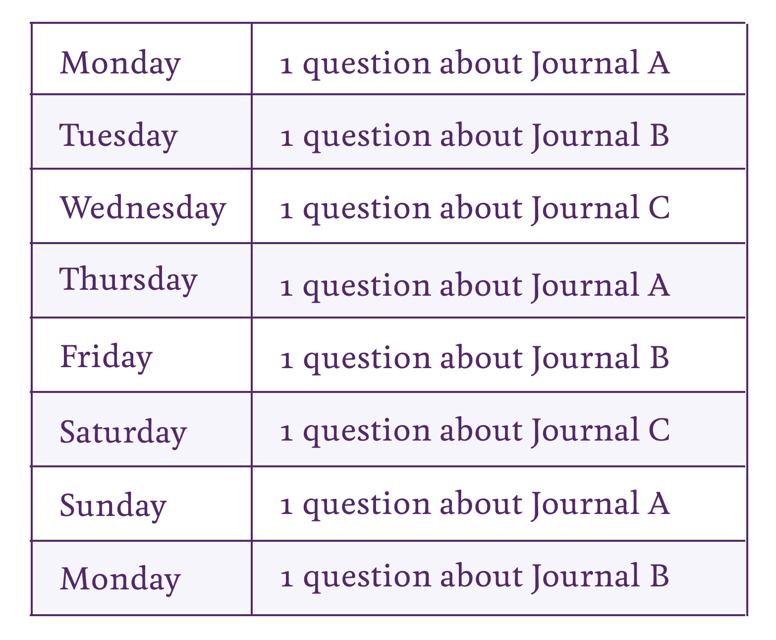 Question Schedule.png