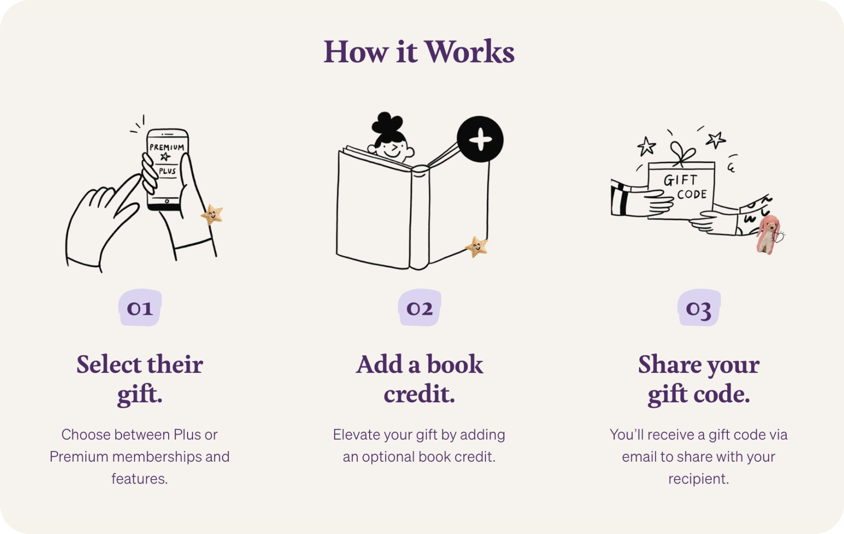 Gifting no border.png