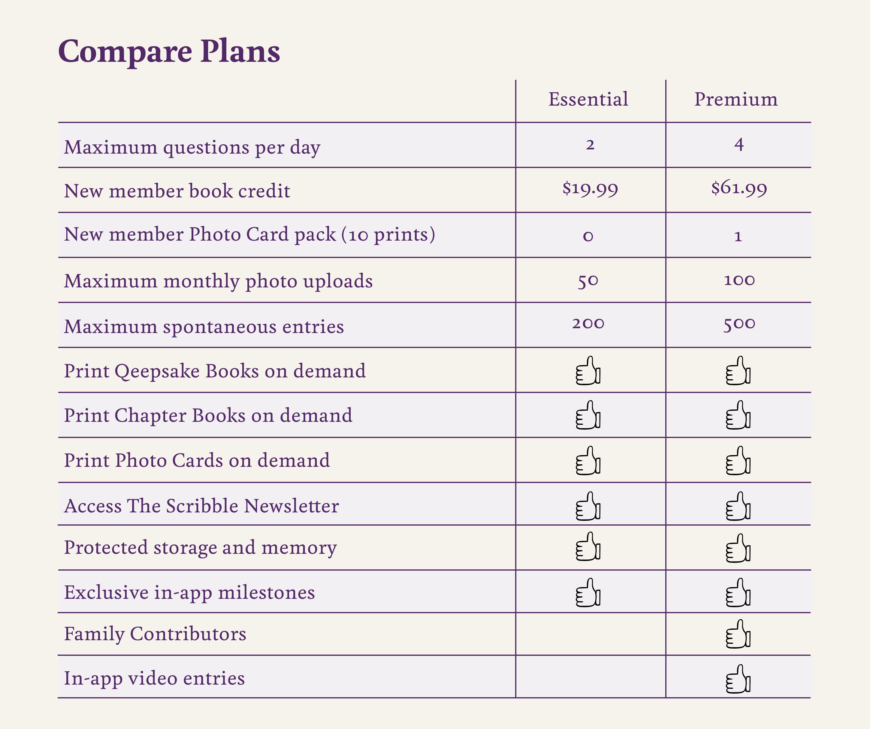 Plan Comparison 1 (1).png